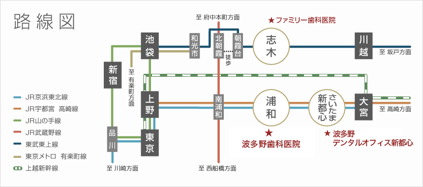 路線図