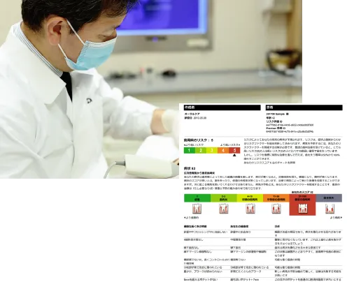 OHIS（歯周病リスク検査）